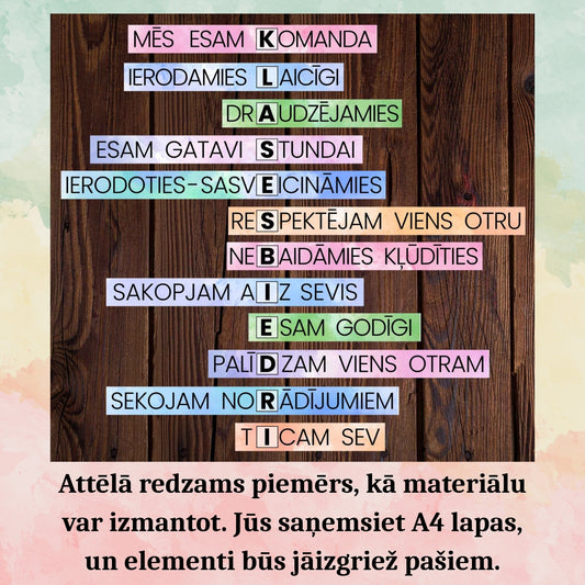 Drukāts sienas dekors klasei Klasesbiedri ar krāsainiem uzrakstiem un noteikumiem.