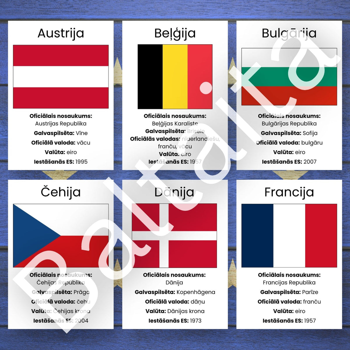Eiropas Savienības valstis - karogi un informācija ES valstu karogi un valstu informācija baltaita