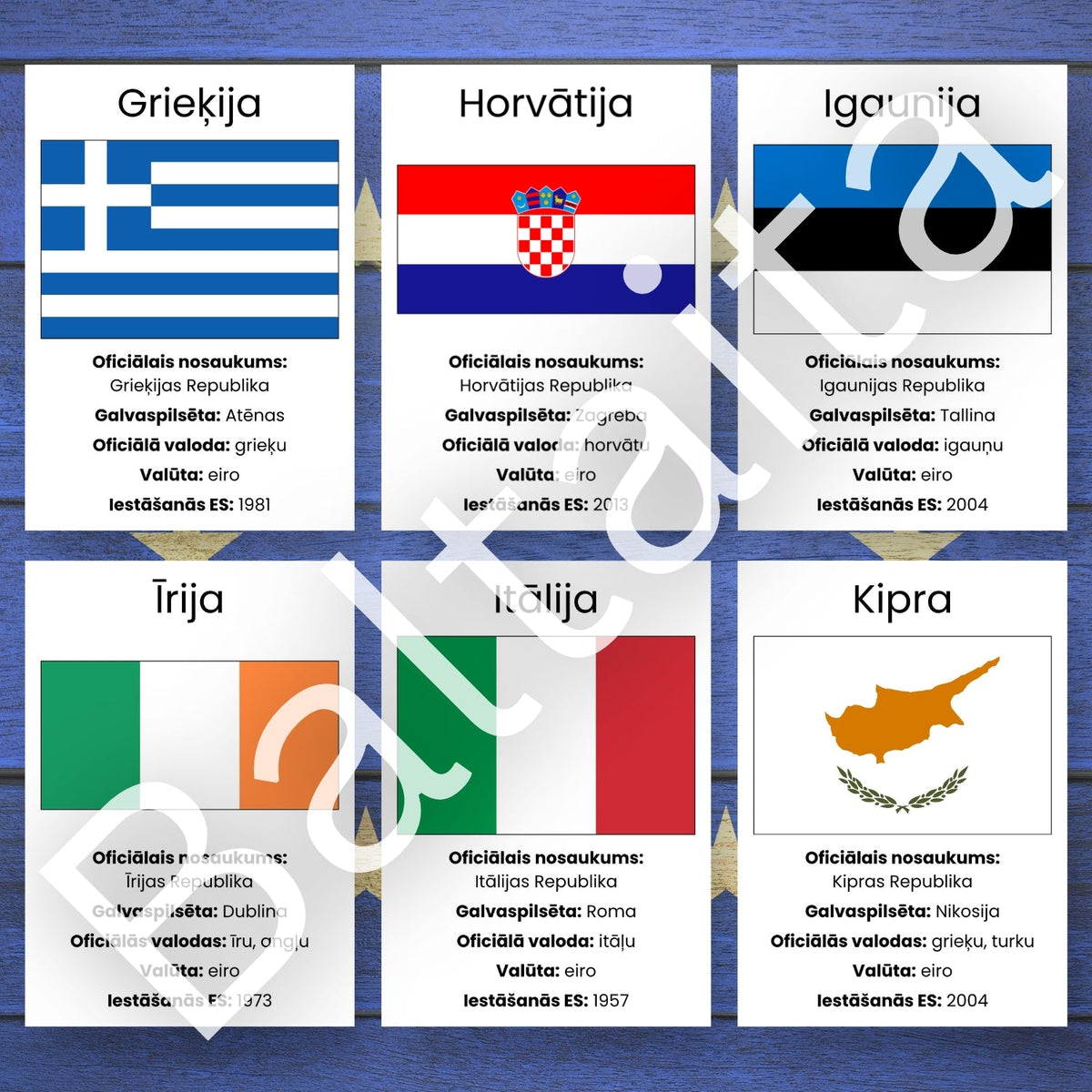 Eiropas Savienības valstis - karogi un informācija fakti par valstīm iestāšanās Eiropas Savienībā ES valstis mācību materiāli