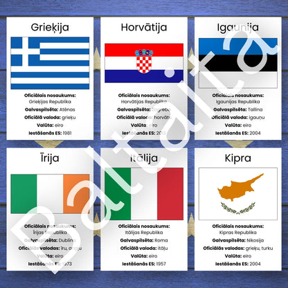 Eiropas Savienības valstis - karogi un informācija fakti par valstīm iestāšanās Eiropas Savienībā ES valstis mācību materiāli