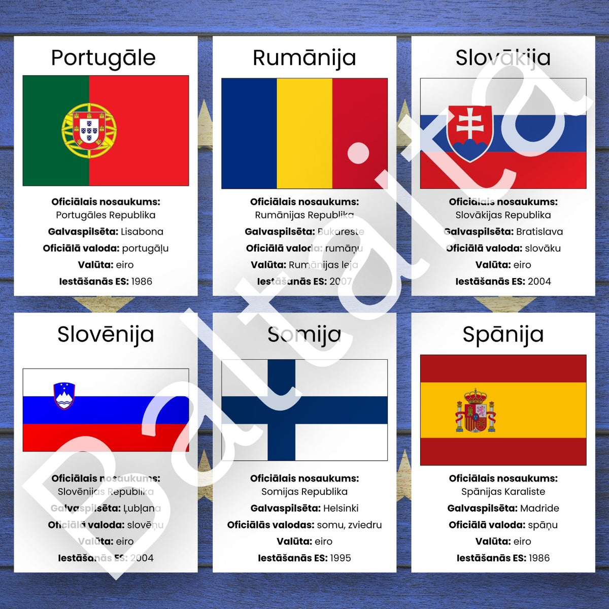 Eiropas Savienības valstis - karogi un informācija visas Eiropas Savienības valstis ES valstu karogi un informācija Eiro euro